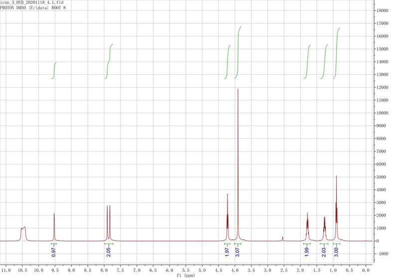 1-丁基-3-甲基咪唑磷酸二氢盐,BMImH2PO4,478935-31-8,1-butyl-3-methylimidazolium dihydrogen phosphate,核磁 NMR, H谱, 氘代DMSO