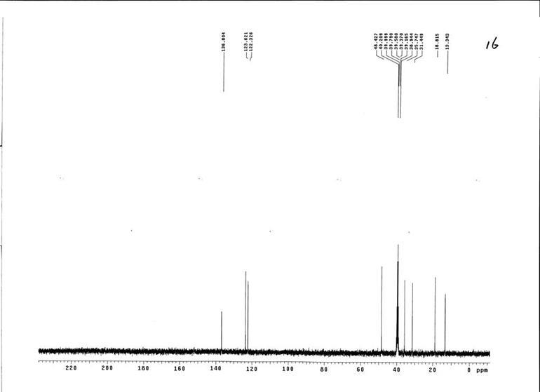 1-丁基-3-甲基咪唑磷酸二氢盐,BMImH2PO4,478935-31-8,1-butyl-3-methylimidazolium dihydrogen phosphate,核磁 NMR, C谱, 氘代DMSO