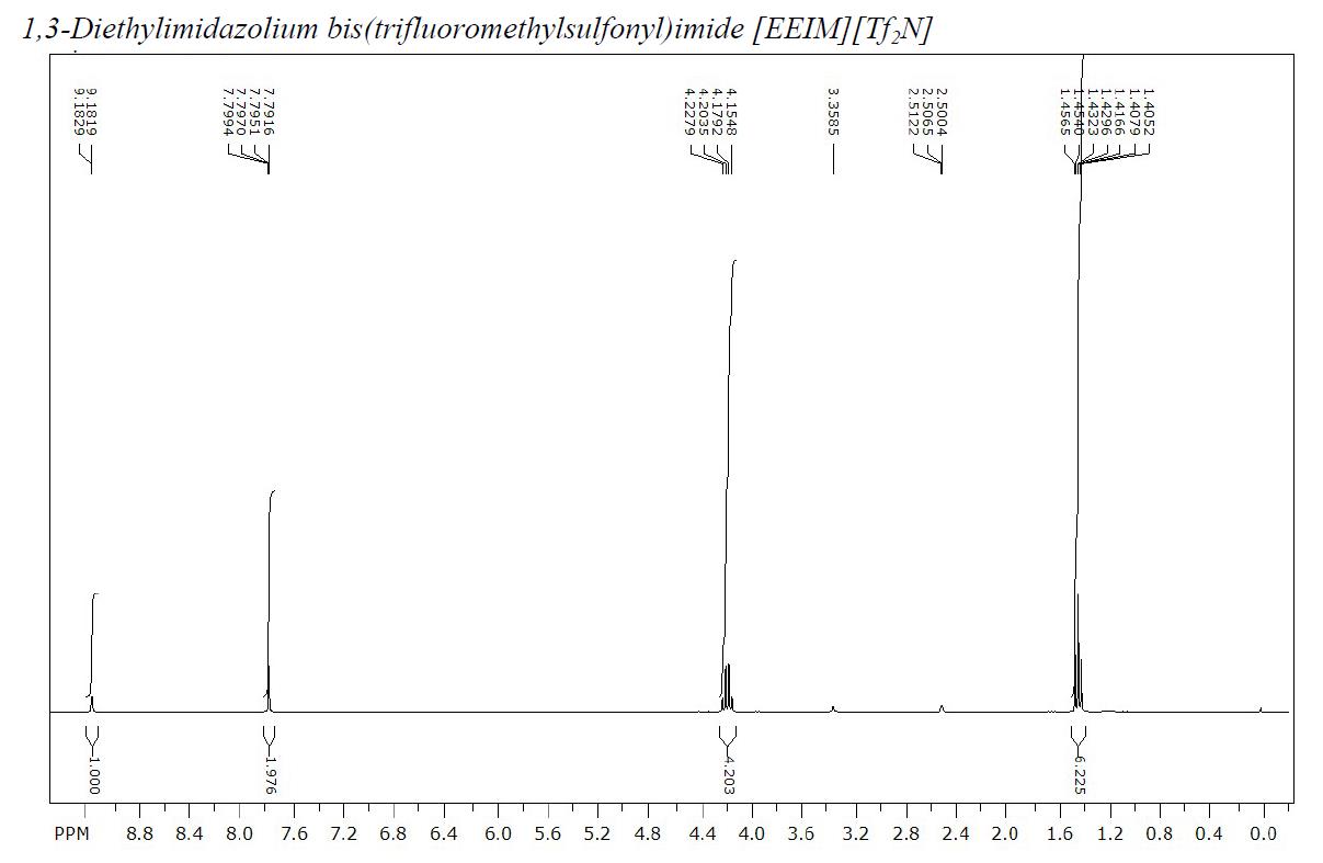 1,3-二丁基咪唑双（三氟甲烷磺酰）亚胺盐,BBImNTf2,749921-07-1,1,3-dibutylimidazolium bis((trifluoromethyl)sulfonyl)imide,核磁 NMR, H谱, CDCl3