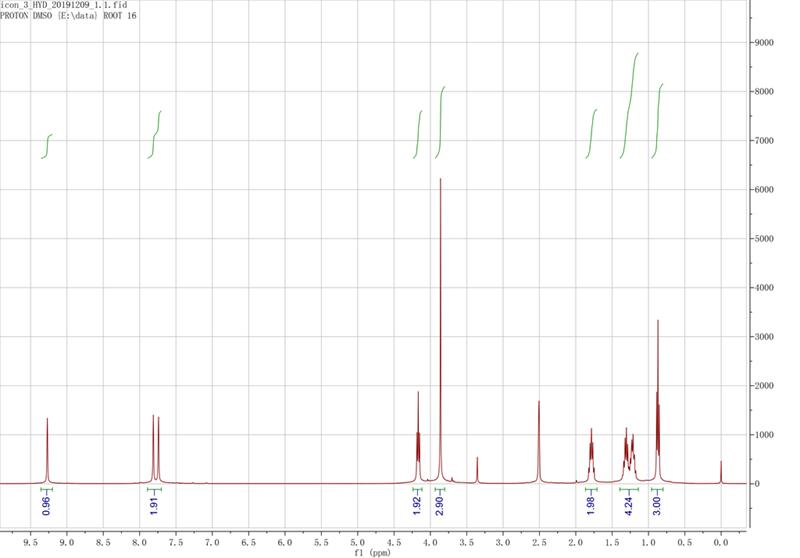 1-戊基-3-甲基咪唑氯盐,C5MImCl,171058-22-3,1-pentyl-3-methylimidazolium chloride,核磁 NMR, H谱, 氘代DMSO