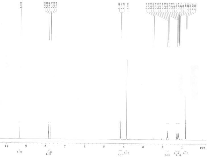 1-戊基-3-甲基咪唑溴盐,C5MImBr,343851-31-0,1-pentyl-3-methylimidazolium bromide,核磁 NMR, H谱, 氘代DMSO