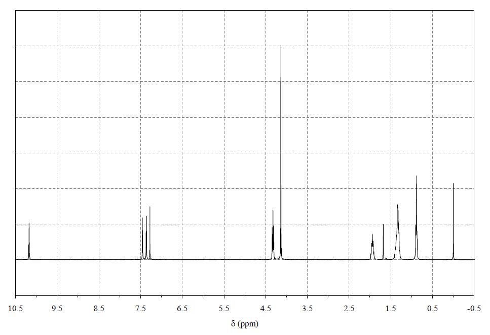 1-己基-3-甲基咪唑碘盐,HMImI,178631-05-5,1-hexyl-3-methylimidazolium iodide,核磁 NMR, H谱, CDCl3