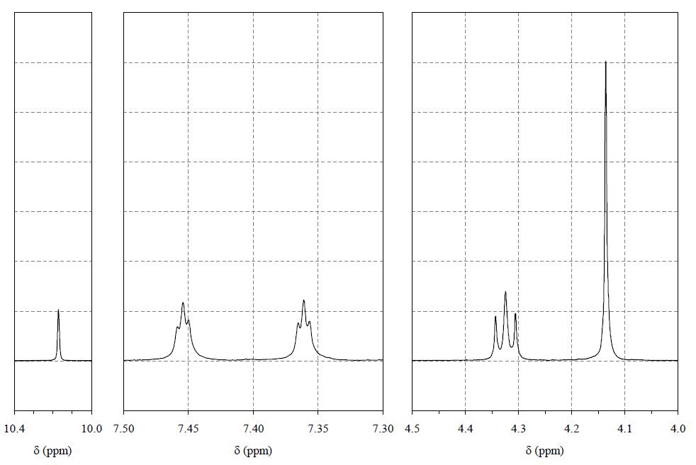 1-己基-3-甲基咪唑碘盐,HMImI,178631-05-5,1-hexyl-3-methylimidazolium iodide,核磁 NMR, H谱, CDCl3