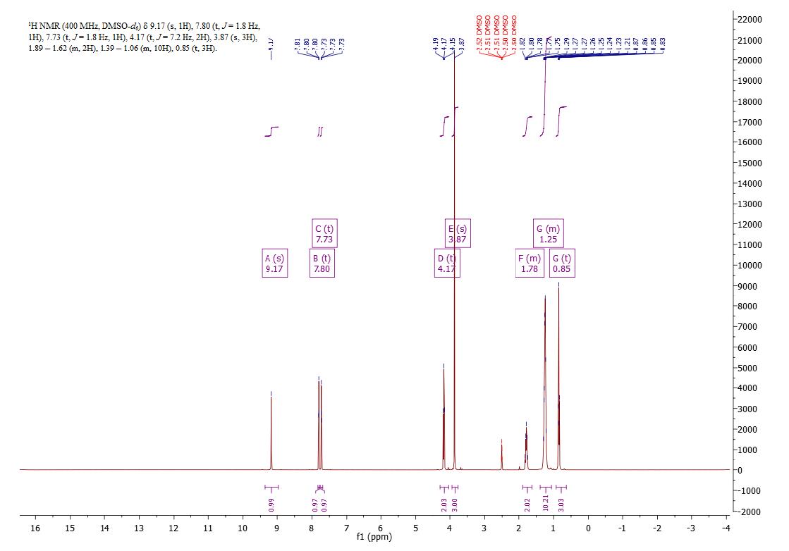  1-辛基-3-甲基咪唑碘盐,OMImI,188589-28-8,1-octyl-3-methylimidazolium iodide,核磁 NMR, H谱, 氘代DMSO