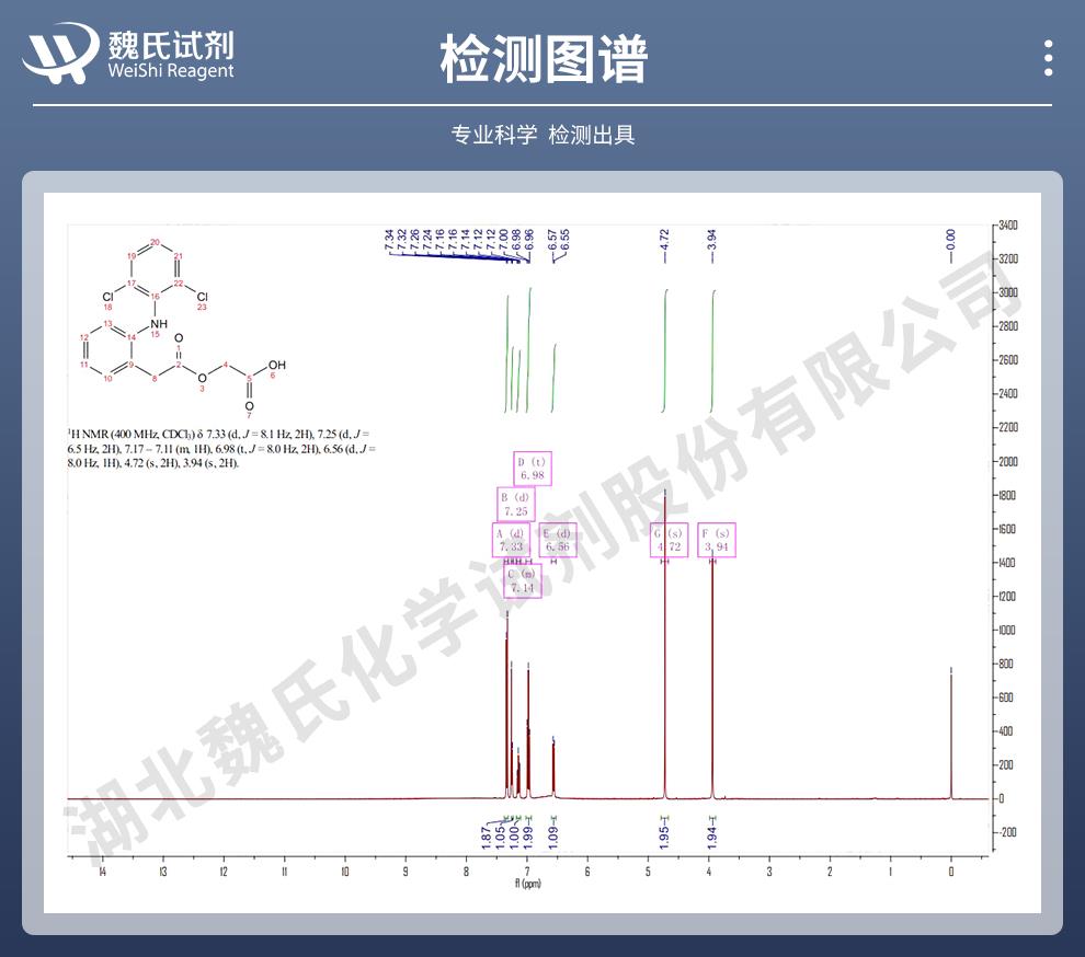 醋氯芬酸——89796-99-6技术资料_06.jpg