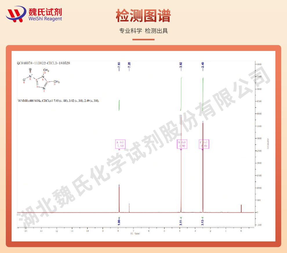 地美硝唑——551-92-8技术资料_06.jpg