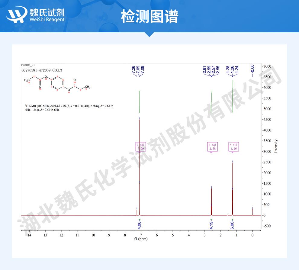 （蓝色8）技术资料——氢醌双丙酸酯—7402-28-0_06.jpg