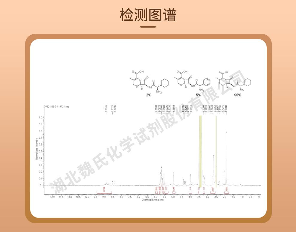 头孢拉定——38821-53-3 (3).jpg