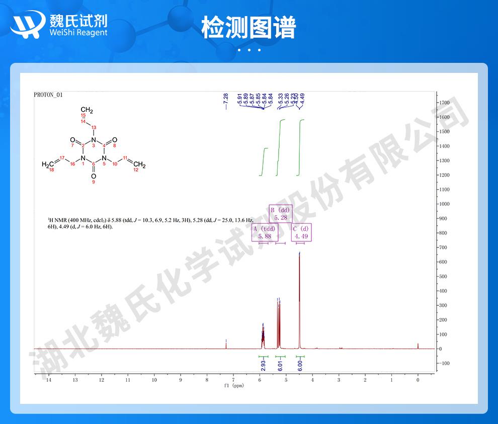 （蓝色7）技术资料——三烯丙基异氰脲酸酯—1025-15-6_06.jpg
