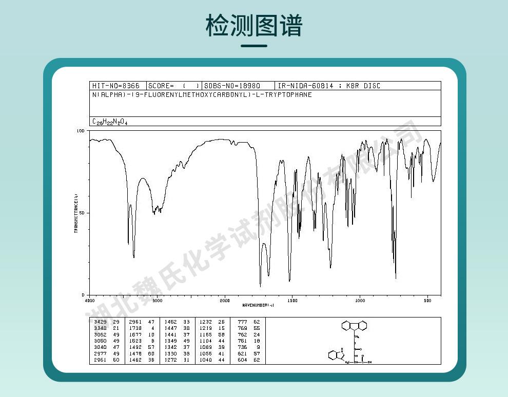 Fmoc-L-色氨酸——35737-15-6技术资料_06.jpg