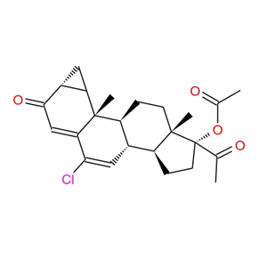 环丙孕酮