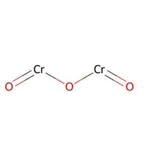 氧化铬绿 1308-38-9 CHROMIUM OXIDE GREEN 