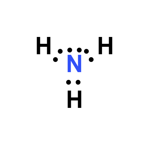 Ammonia (NH3) - Ammonia Structure, Preparation, Properties & Uses of Ammonia